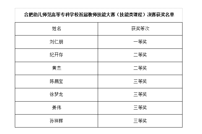 QQ截图20170406090203.png