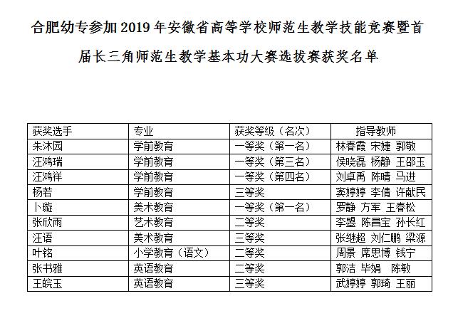 QQ截图20191113145439.jpg QQ截图20191113145439.jpg