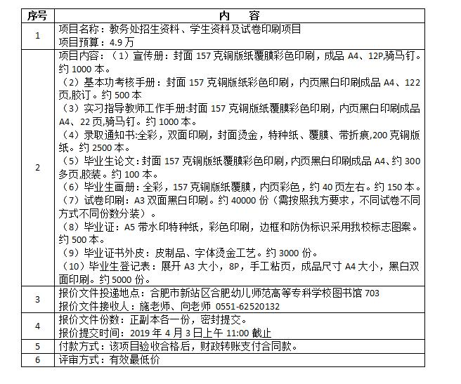 QQ截图20190329094040.jpg QQ截图20190329094040.jpg