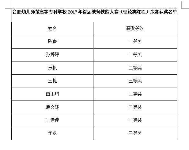 QQ截图20170406100347.png